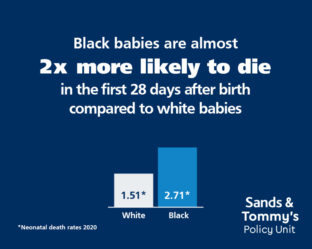 Graphic showing that Black babies are almost 2x more likely to die within the first 28 days after birth compared to white babies.